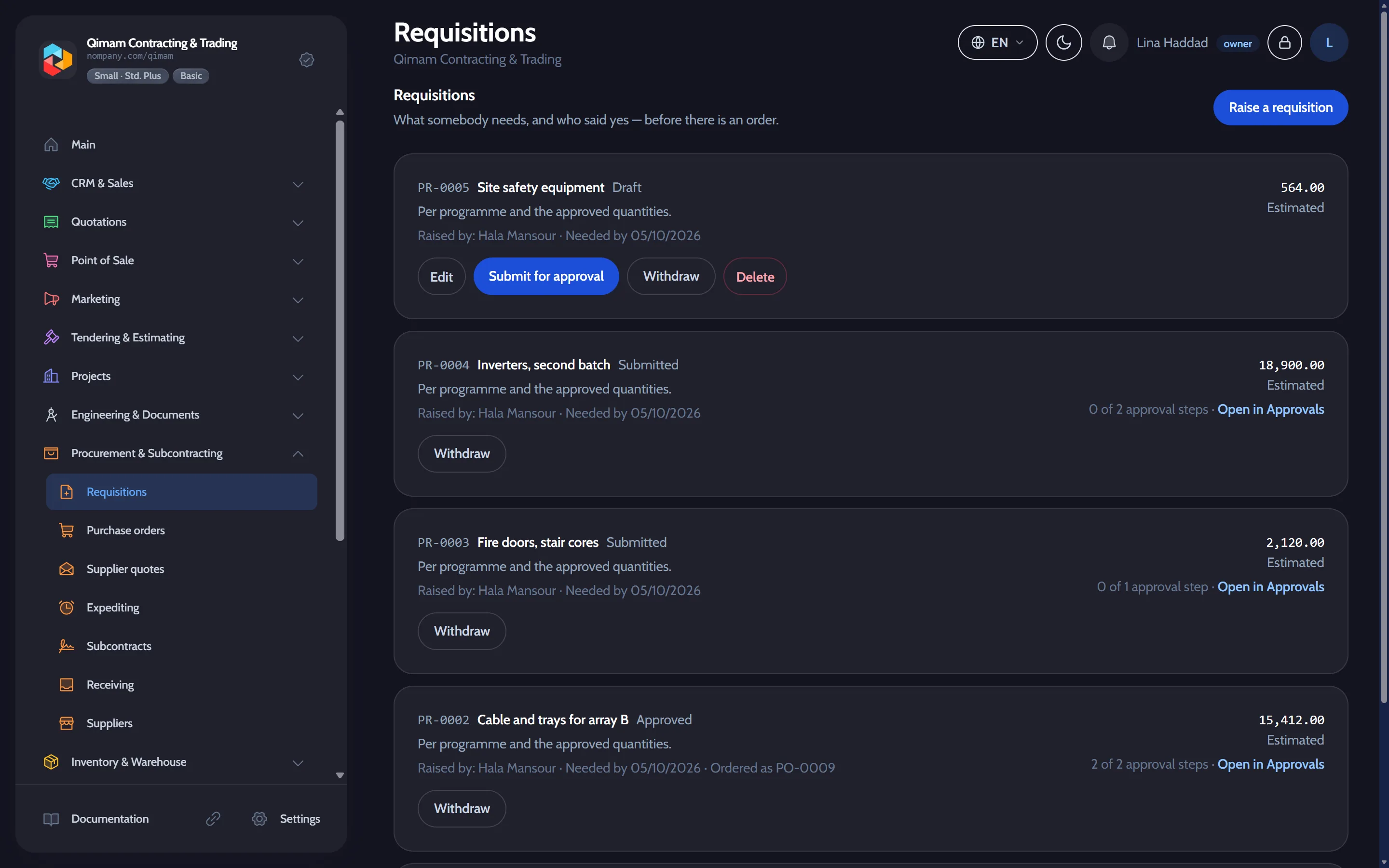 Requests stopped before the money is spent